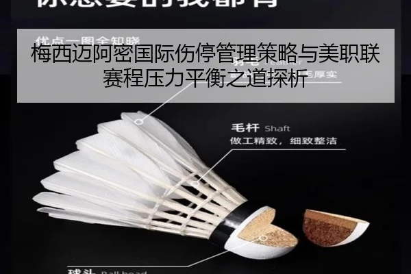 梅西迈阿密国际伤停管理策略与美职联赛程压力平衡之道探析